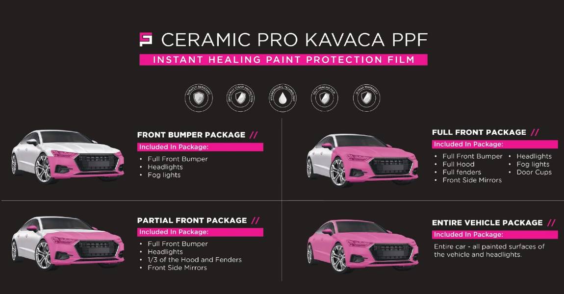 Ceramic Pro Kavaca Paint Protection Film